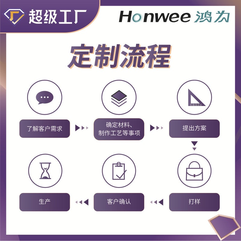 New Cosmetic Bag, High-Looking Storage Bag, Special Large-Capacity Waterproof Travel Storage Bag, Transparent Toiletry Bag, Portable - Image 5